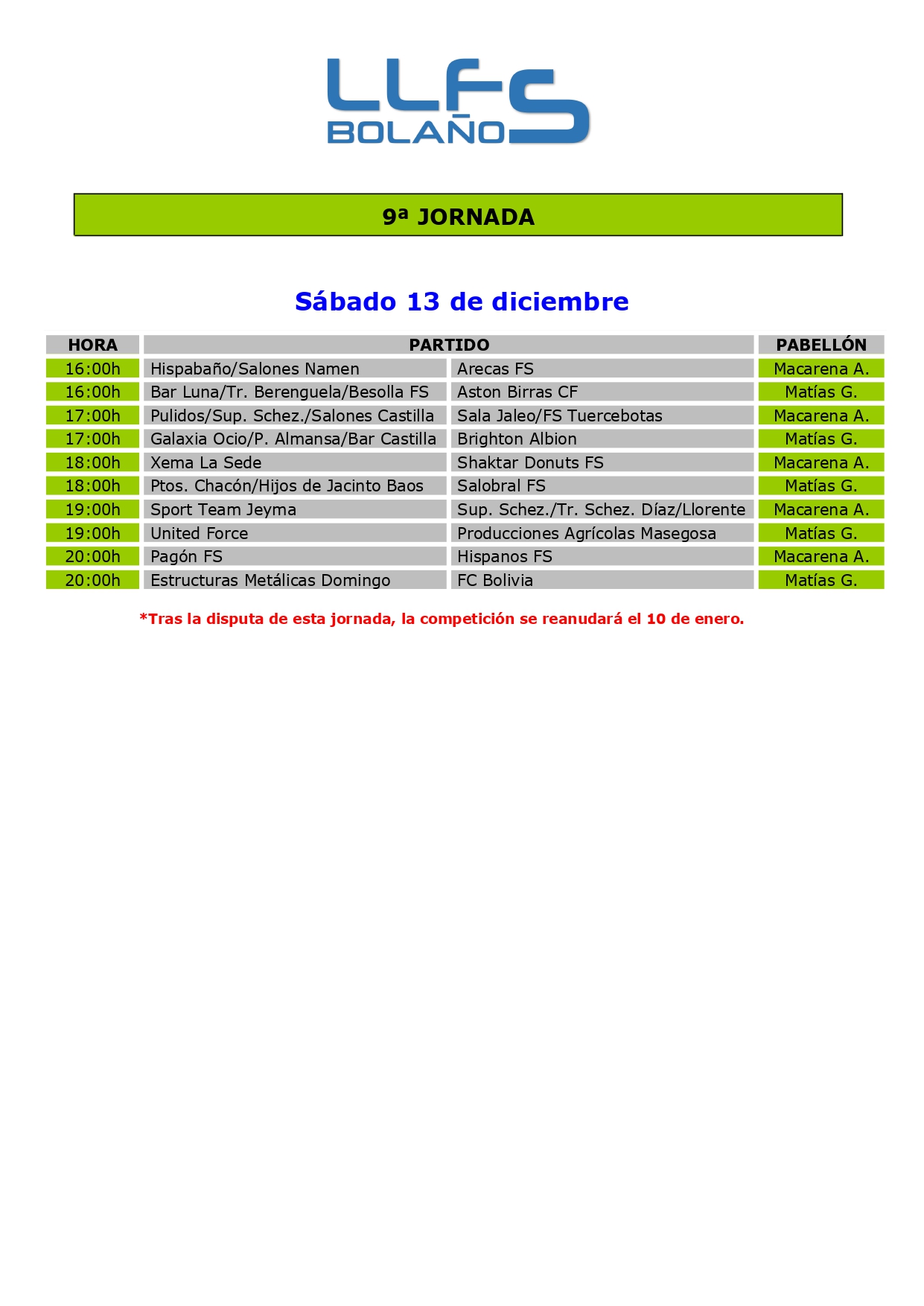 9ª JORNADA