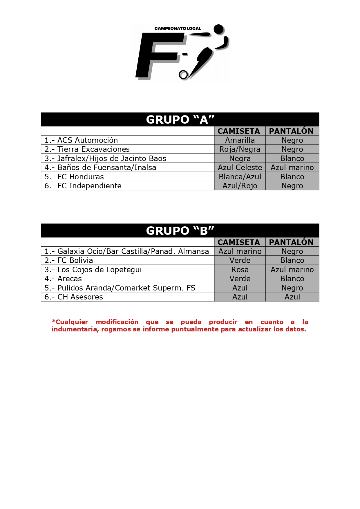 COMPOSICIÓN DE GRUPOS E INDUMENTARIA