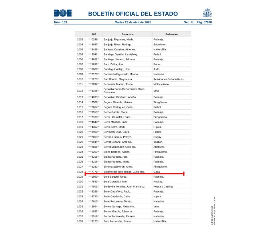 ismael listado