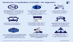 medidas covid 19 agosto