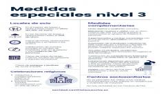 datos actualizadosNI
