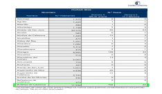 semana 5 datos